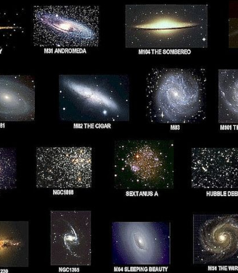 Название галактики в которой. Солнечная система на карте галактики млечный путь. Наша вселенная галактика млечный путь. Галактика (вид астрономических объектов). Разные галактики и их названия.